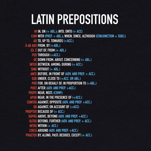 Latin Prepositions List by Hidden Verb